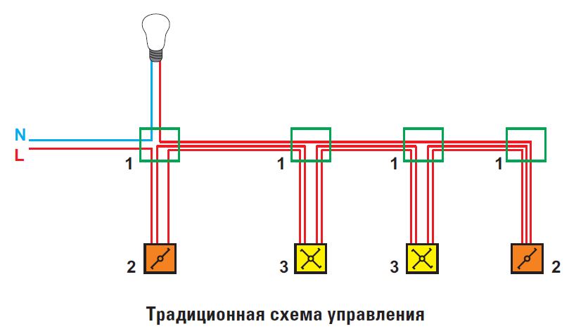 Импульсное реле для управления освещением принцип работы схема подключения