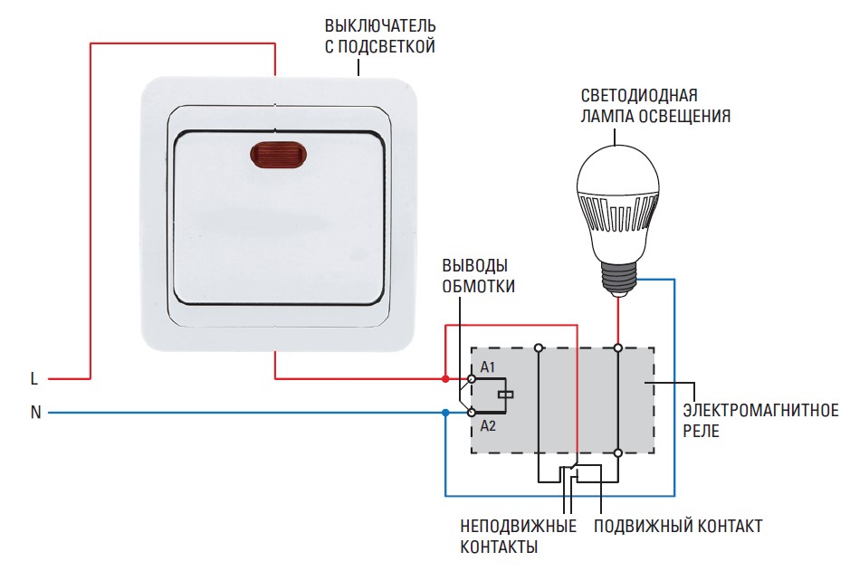 Как подключить светильник - схема самостоятельного подключения через выключатель - жк-вершина-сайт.рф
