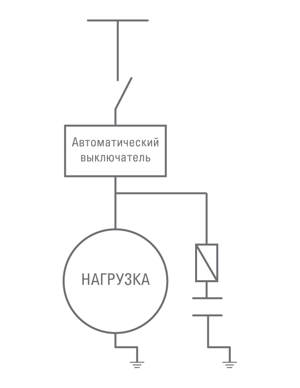 компенсация реактивной мощности