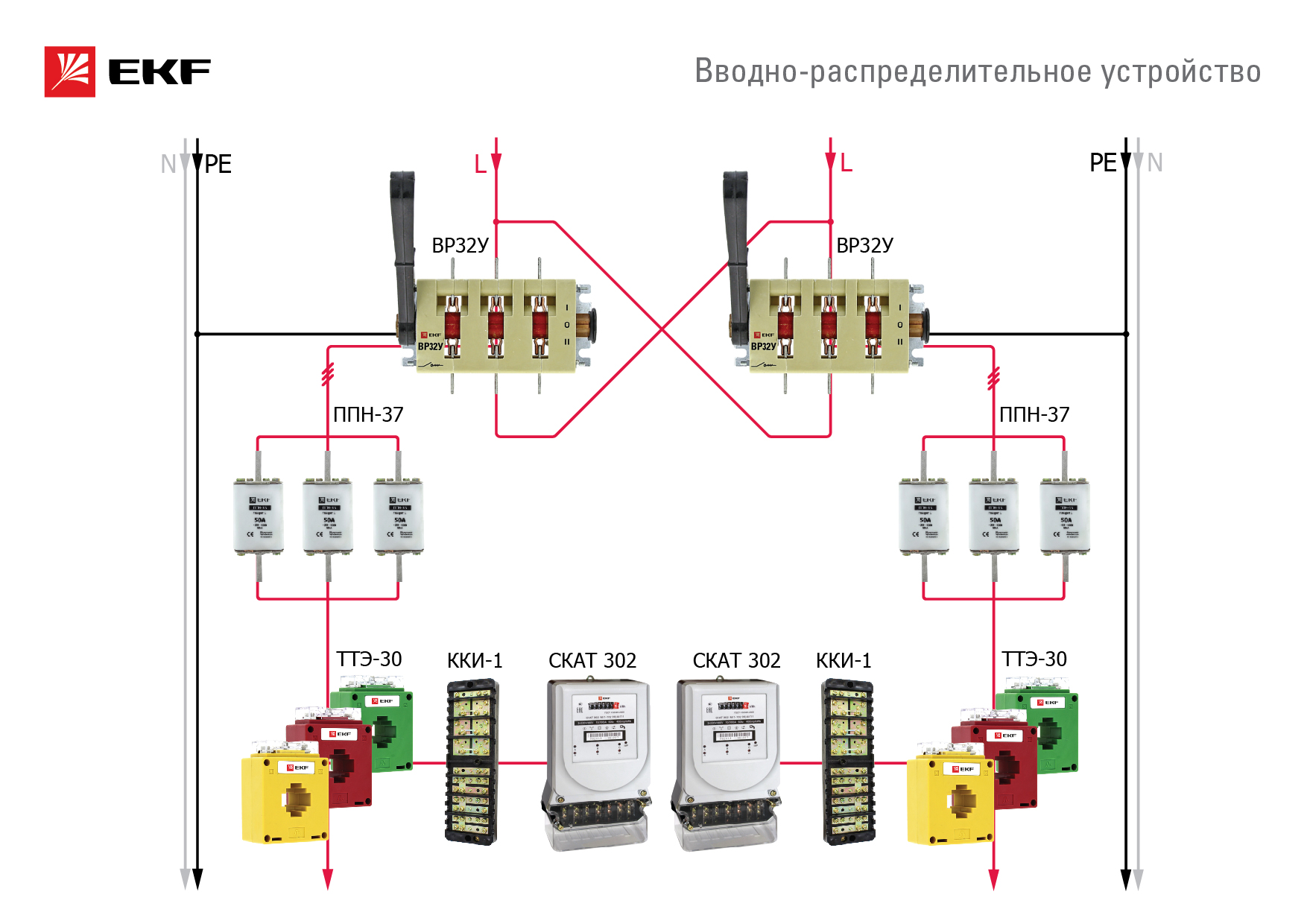 Схема вру с двумя вводами